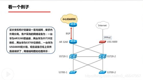 從菜鳥到大牛 如何修煉成一名優秀的網絡工程師